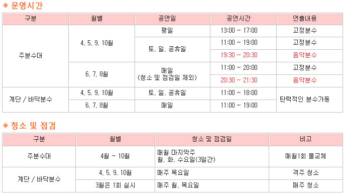 일산 호수공원 음악 분수대 상영시간