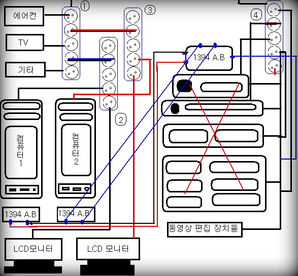 사용자 삽입 이미지