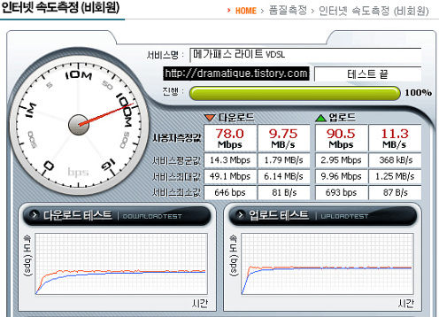 인터넷 속도테스트