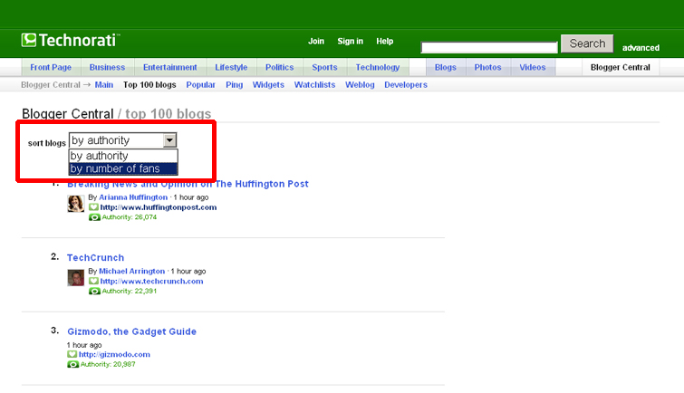 Technorati Top 100 Blogs