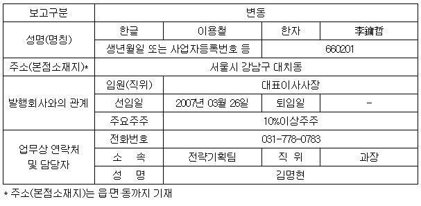 사용자 삽입 이미지
