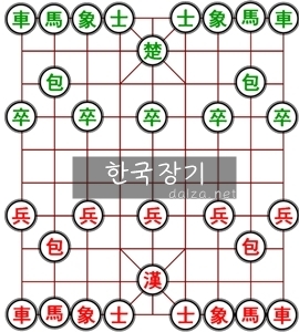 한국 장기