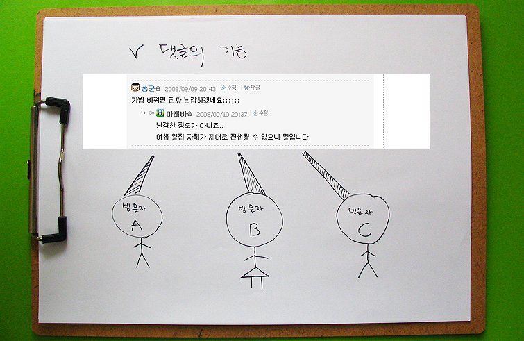 댓글의 기능에 대한 그림