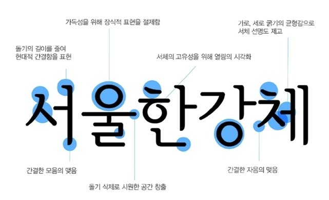 서울 한강체