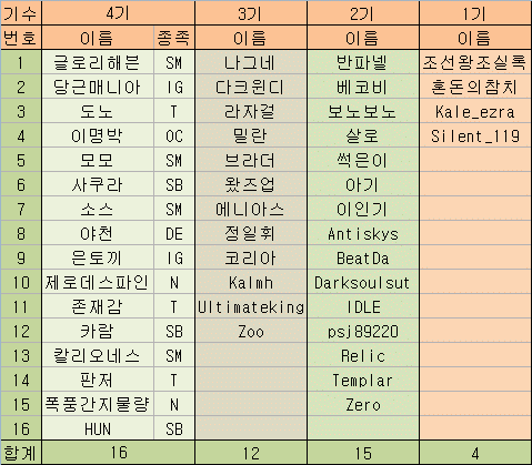 사용자 삽입 이미지