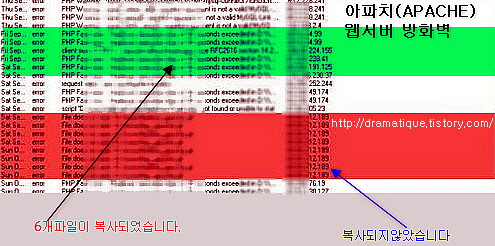 서버 보안의무