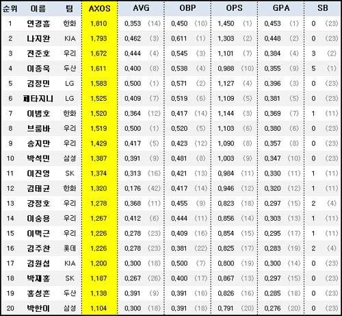 사용자 삽입 이미지