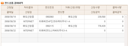 펀드 매도 신청