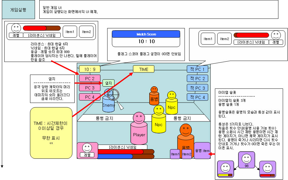 사용자 삽입 이미지